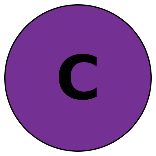 Charmunity
